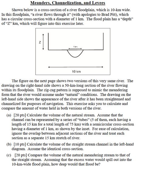 Solved Shown below is a cross-section of a river floodplain, | Chegg.com