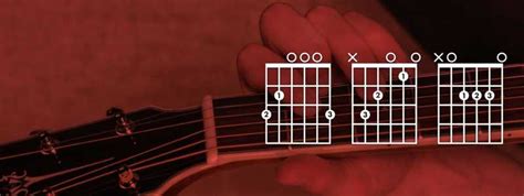 Easy 3 Chord Guitar Songs