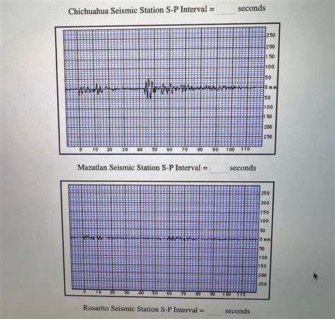 Solved Determining The Earthquake Epicenter This | Chegg.com