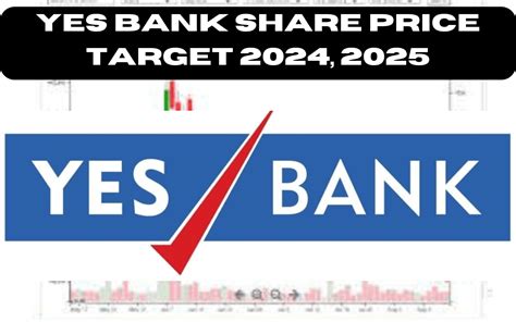 Yes Bank Share Price Target 2024 2025 Hpl India