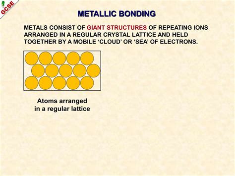 Giant Covalent Structuresppt