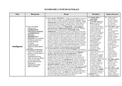 Tabelle Riassuntive Prima Prova PANORAMICA TEMI DI GENERALE TEMA