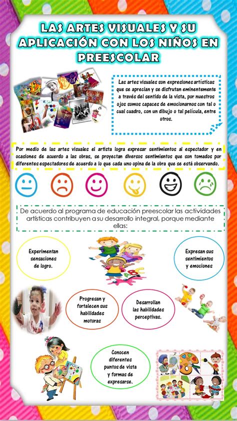 Portafolio de Evidencias Educación Artística INFOGRAFÍA LAS ARTES