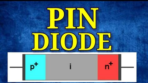 Pin Photodiode Diagram