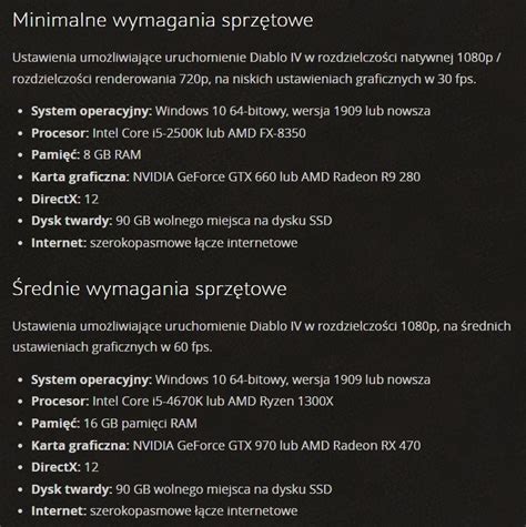 Oto oficjalne ostateczne wymagania sprzętowe Diablo 4 Darmowe