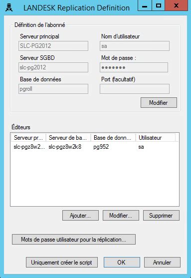 Configuration De La R Plication Sql Server Pour Les Serveurs De