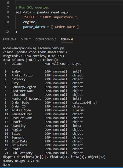 Exploring Databases In Python Using Pandas