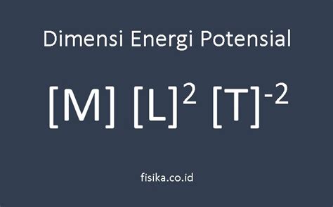 Dimensi Energi Homecare