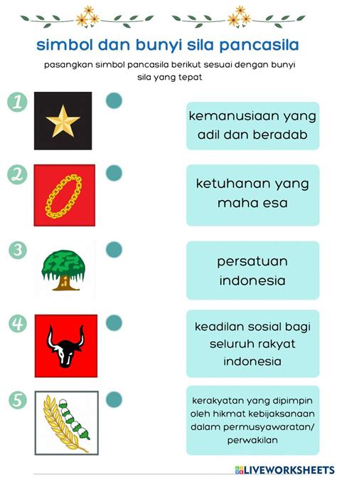 Simbol Dan Bunyi Sila Pancasila 1349911 Lidyahuangg