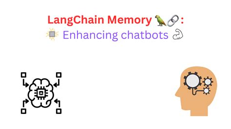 Conversational Memory In Langchain And Memory Types