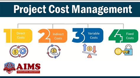 What Are The Different Types Of Costs In Microsoft Project Printable