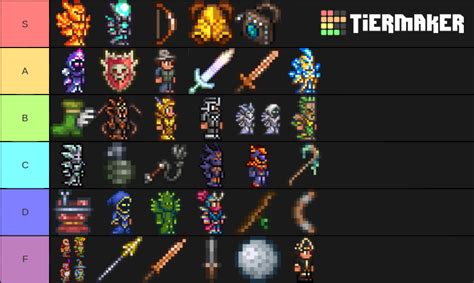 Terraria Buildsclasses Gimmicks Tier List Community Rankings