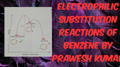 Organic Chemistry Lecture 32 On Halogenation Nitration Sulphonation