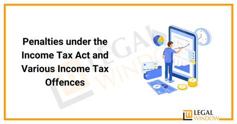 Penalties Under The Income Tax Act And Various Income Tax Offences