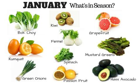 The Ultimate Guide To Buying Fruits And Vegetables In Season