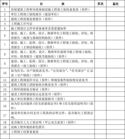 工程竣工验收备案资料目录word文档在线阅读与下载无忧文档