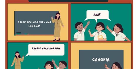 kerata basa pengertian  contoh