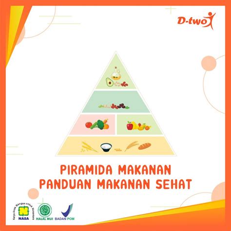 Piramida Makanan Panduan Makanan Sehat D Two Official