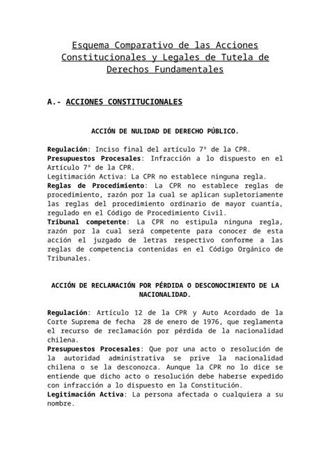 Doc Aqb Esquema Comparativo De Las Acciones Constitucionales