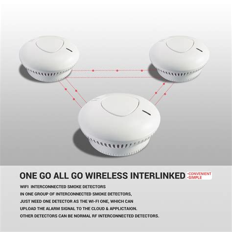 Battery Operated WiFi Interconnected RF433 Smoke Detectors With