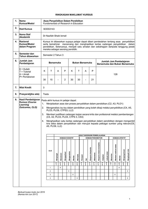 Sces3143 Asas Penyelidikan Dalam Pendidikan Pdf