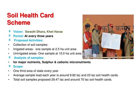 Ppt State Rajasthan Strategy To Issue Soil Health Cards Powerpoint