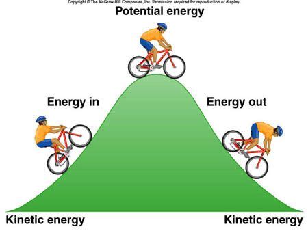 Factors Affecting Potential And Kinetic Energy Quizizz