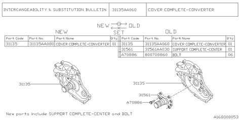 Subaru Outback Base Support Complete Center Automatic Oil