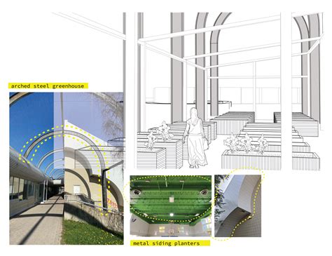 Deconstruction, Salvage, and Reuse - Giaimo 