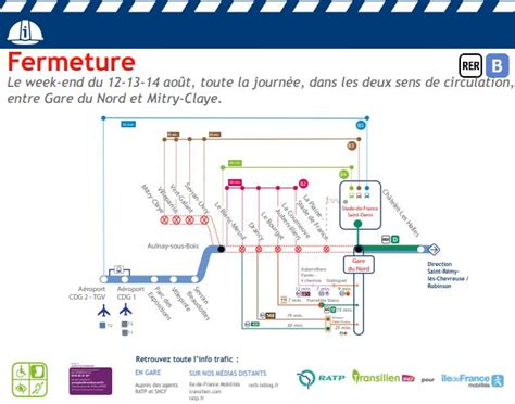 Aut Fnaut Idf On Twitter Impacts Consid Rables Pour Les Travaux