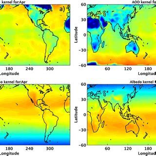 Topofatmosphere Toa Clearsky Reflected Shortwave Sw Flux