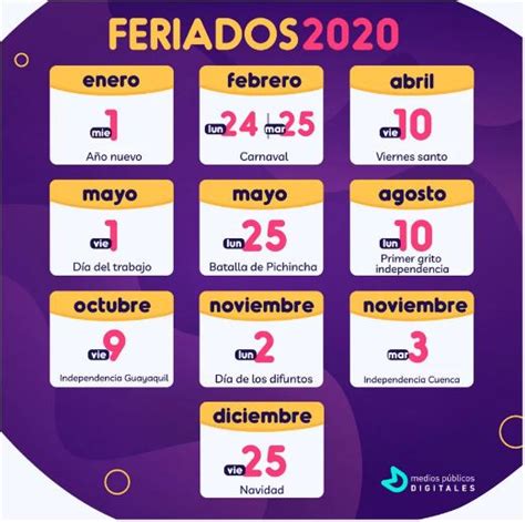 Feriados 2024 Ecuador Ministerio De Turismo Norri Annmarie