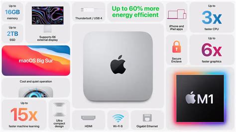 MacBook Air, MacBook Pro, Mac mini — everything Apple announced at the ...