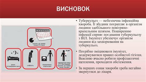 Що потрібно знати про туберкульоз Годинник цокає Презентація Виховна робота