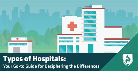 Types Of Hospitals Your Go To Guide For Deciphering The Differences