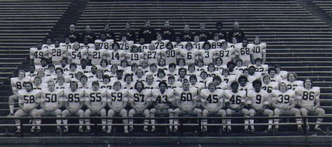 1974 Iowa Football Team Photo