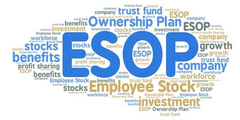 Valuation Of Options Under ESOP Scheme IPleaders