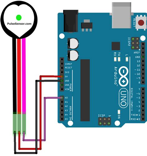 Monitor Pulse Rate BPM With Arduino Pulse Sensor