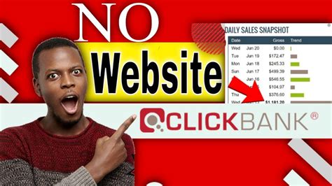 How To Promote Clickbank Products Without A Website For Free Free