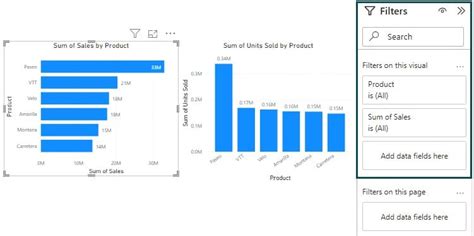 Power BI Filters Function Examples Types Of Filters How To Add