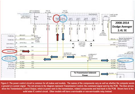 2006 Dodge Ram Tipm Wiring Diagram Saroopjoules