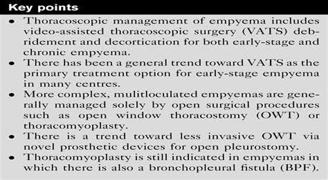 Comparison Of Video Assisted Thoracoscopic Surgery And Open