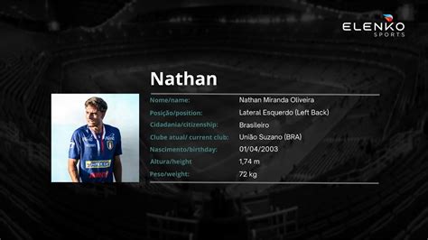 Nathan Lateral Esquerdo Left Back Youtube