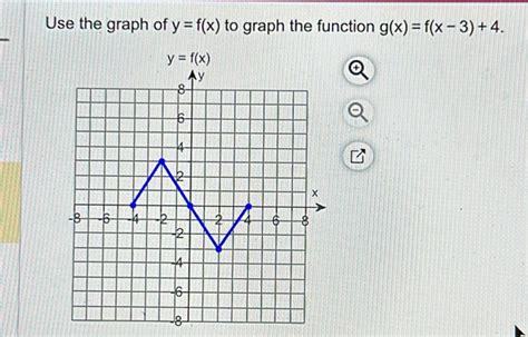 Solved Use The Graph Of Y F X To Graph The Function G X F X