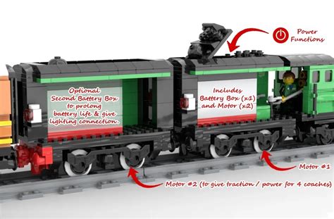 Flying Scotsman Steam Locomotive Is a Motorized 'Lego Ideas' Build That ...