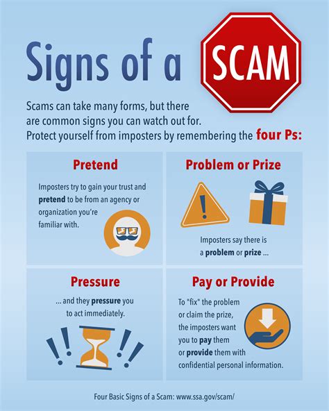 Protecting Yourself From Scams New York Retirement News