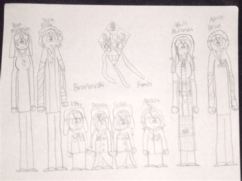 Broflovski Family Generations by OKMPCreator9000 on DeviantArt