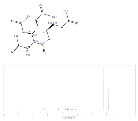 2 Acetamido 2 Deoxy Alpha D Glucopyranosyl Chloride 346 Triacetate