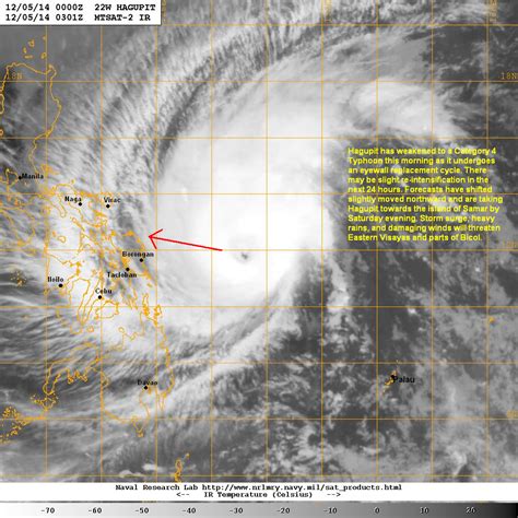 Sa Gitna Ng Bagyo Typhoon Hagupit Ruby Update