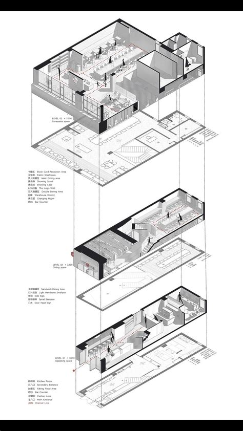 Pin By Enes Çelik On Art Diagram Architecture Architecture Portfolio